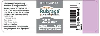 250 mg spl.jpg PDP 250 mg - 250 mg spl